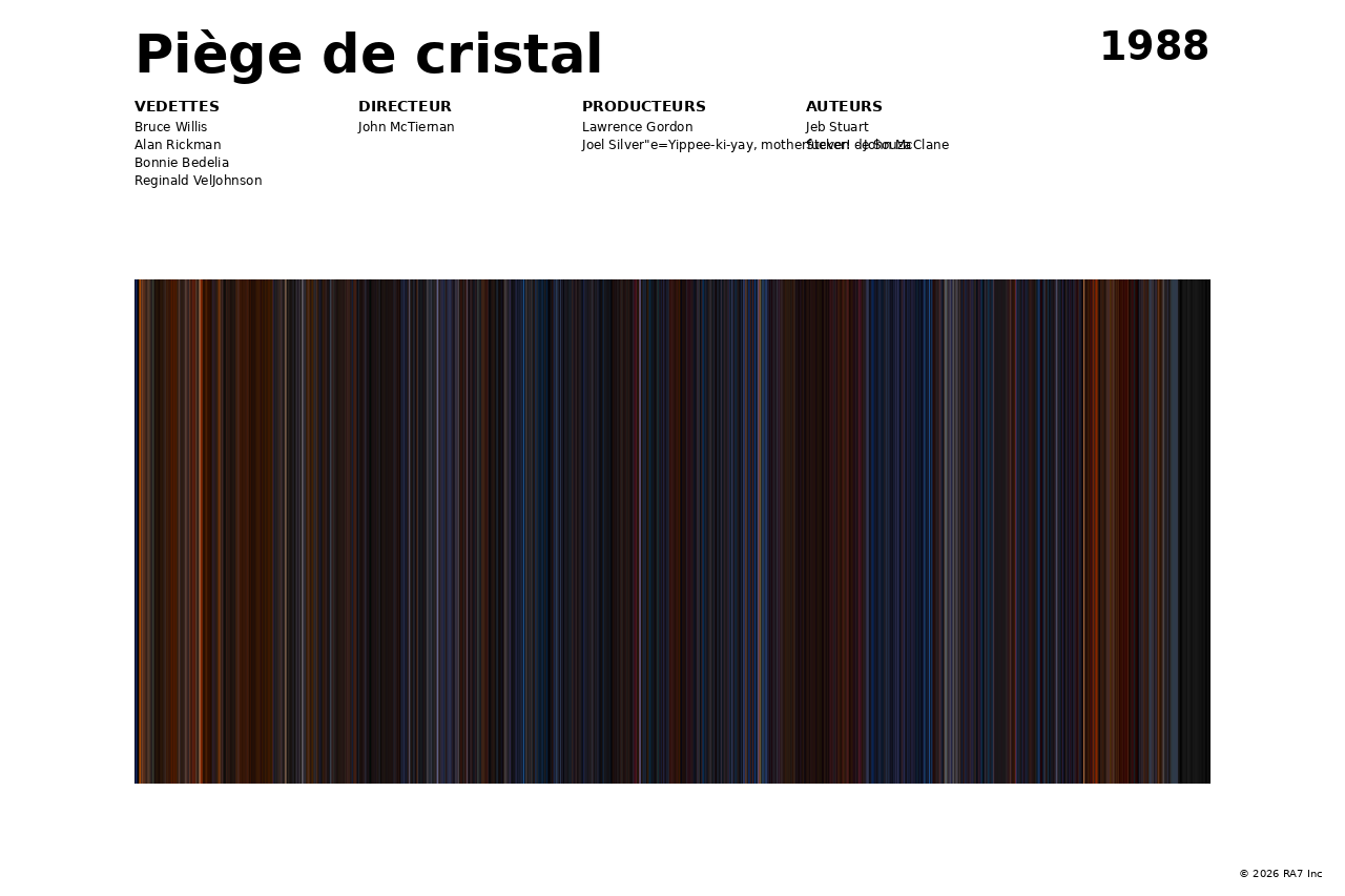Aperçu de l’affiche pour Piège de cristal